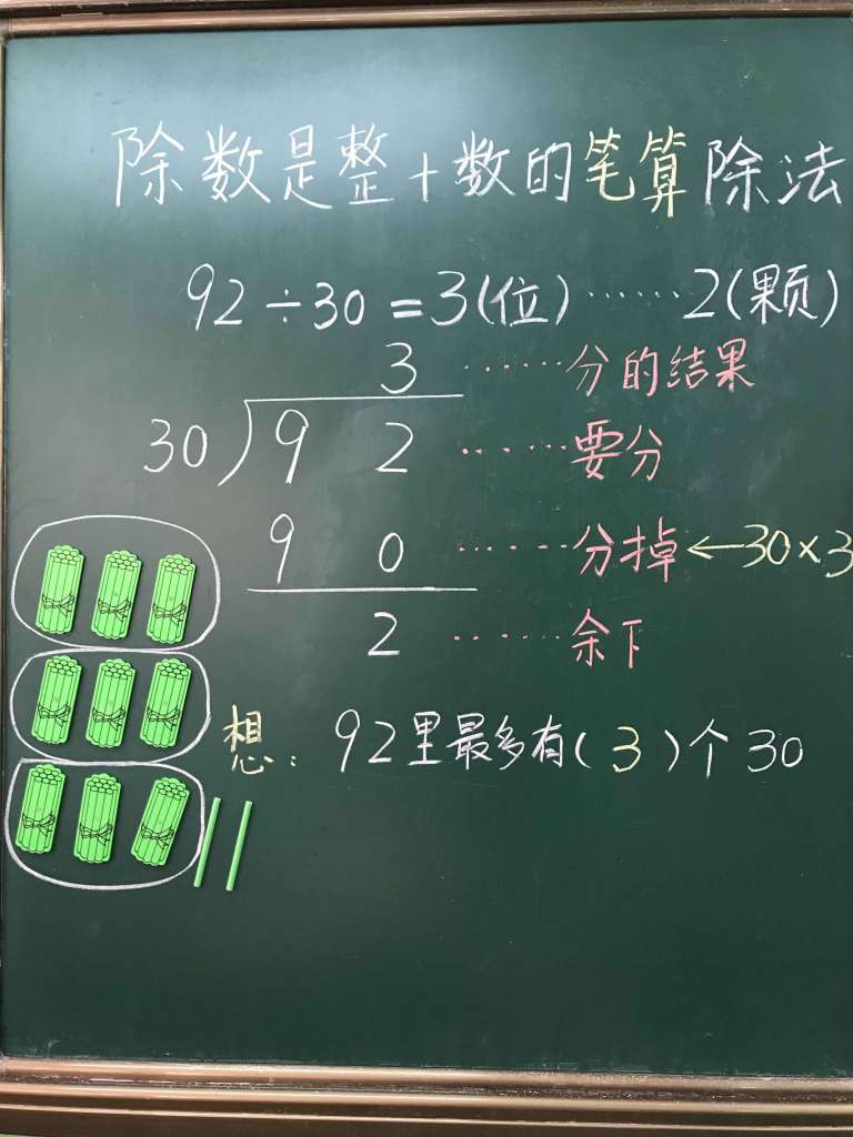 圈的办法解决了"除数是整十数的笔算除法"的问题,板书添上"笔算"二字